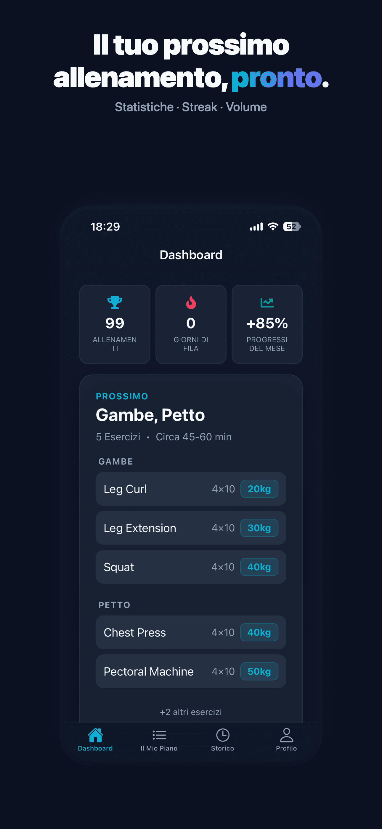 Schermata dashboard Shaper AI
