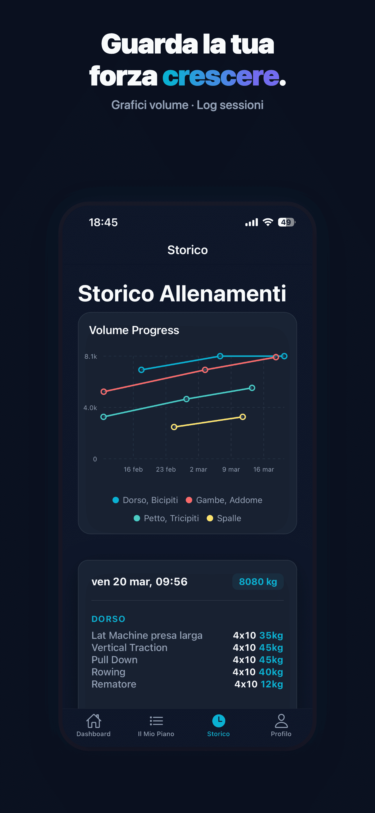 Shaper AI — cronologia allenamenti e progressi