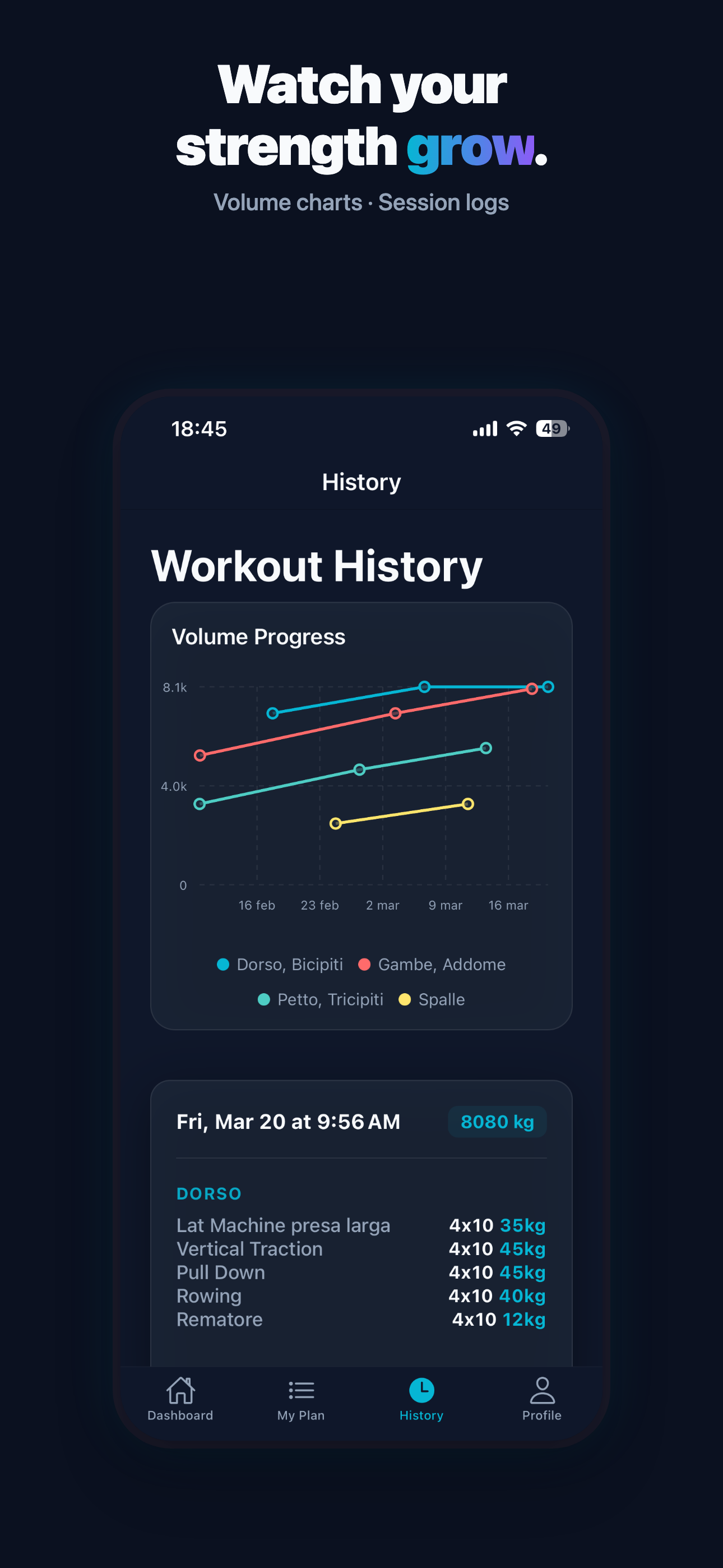 Shaper — workout history and progress tracking