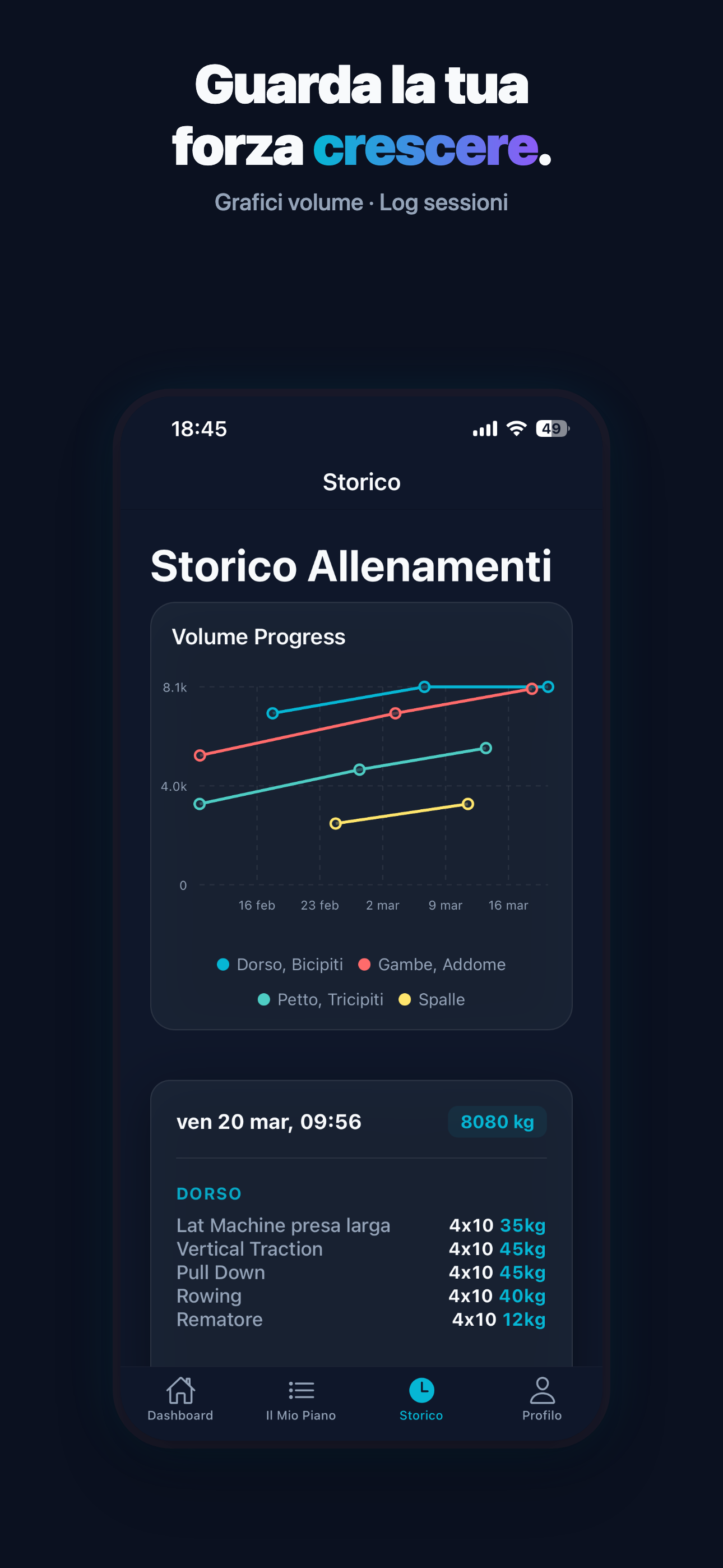 Shaper — cronologia allenamenti e progressi
